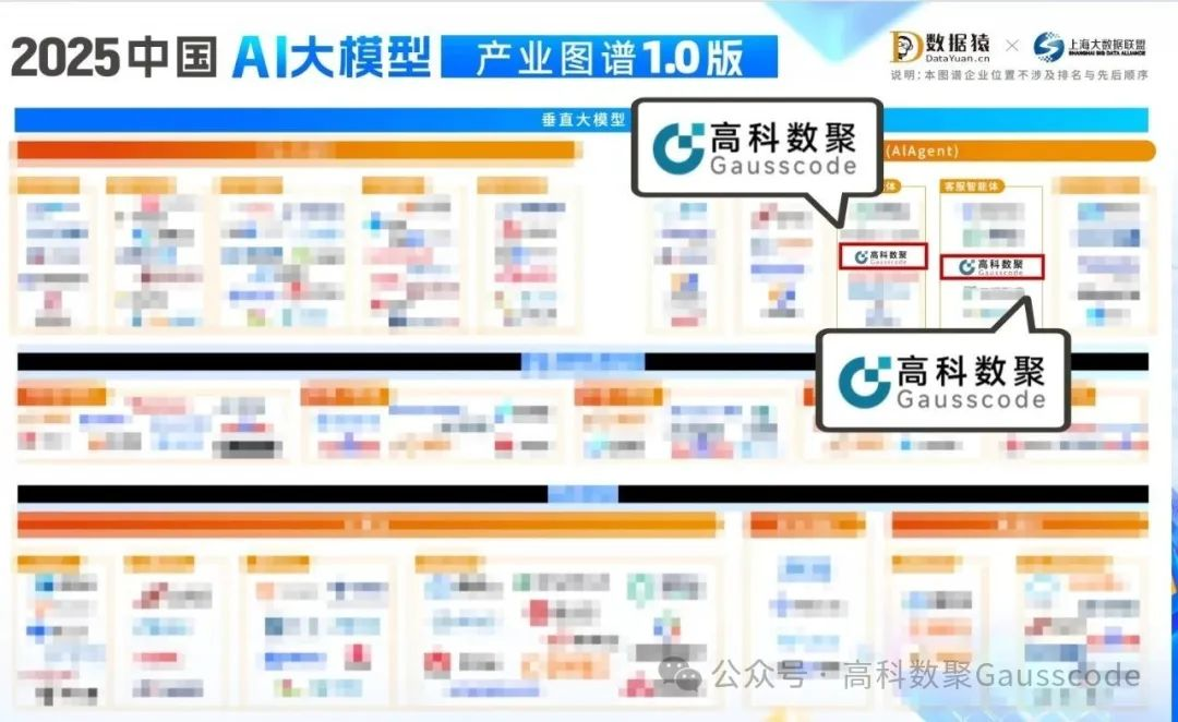 mile米乐集团入选《2025中国AI大模型产业图谱》双板块，AI赋能汽车产业数智化升级
